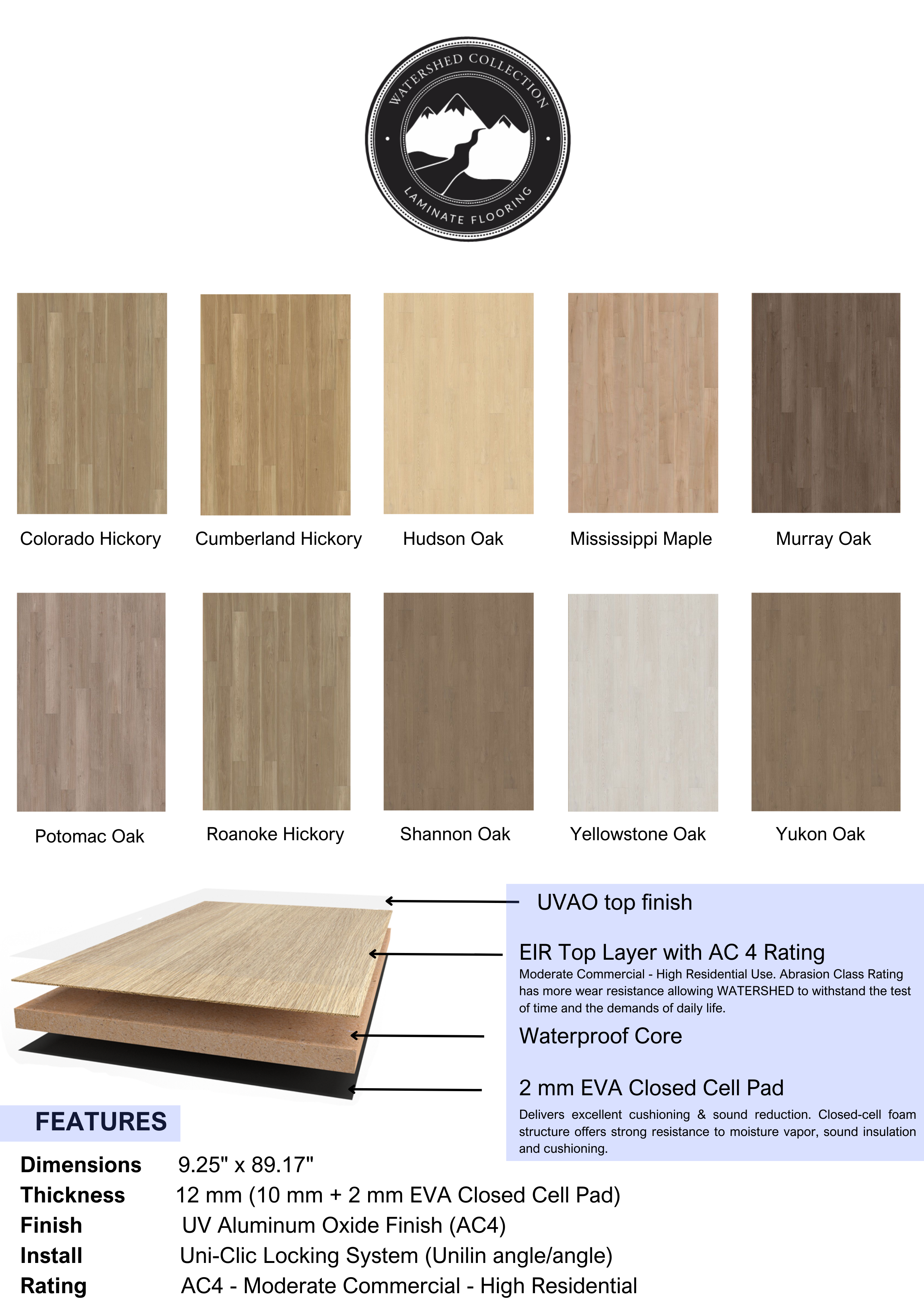 Wind River Watershed collection sample sheet — material selections with LeviArs Design & Remodeling